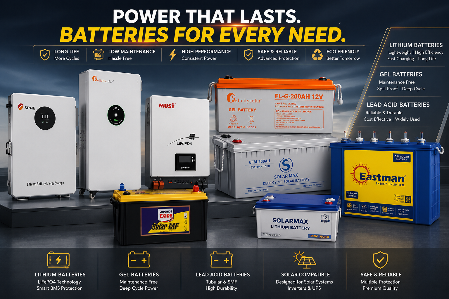 Solar Batteries