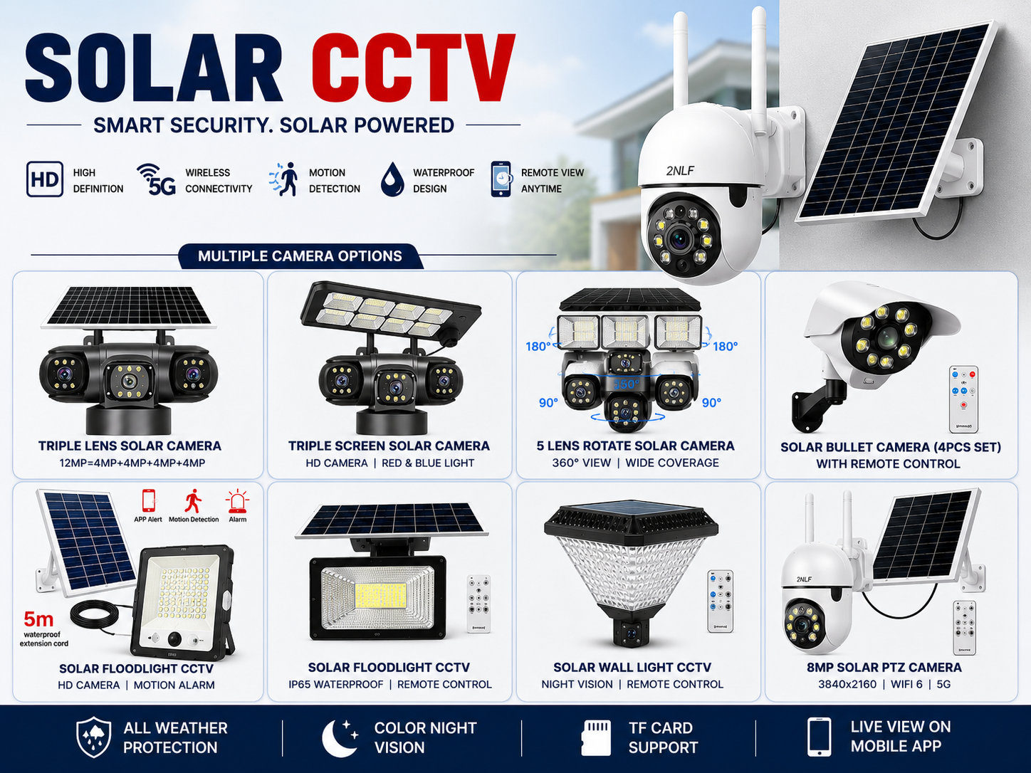 Solar Cameras & Security